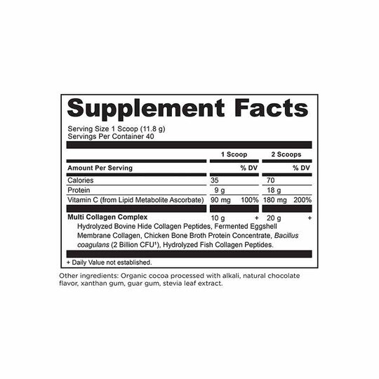 Multi Collagen Protein Powder, ANN